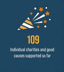 PITC icons_individual charities