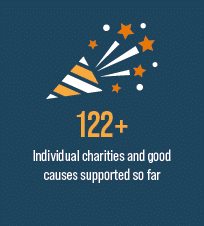 individual charities